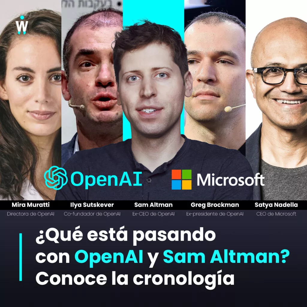 Qué está pasando en OpenAI